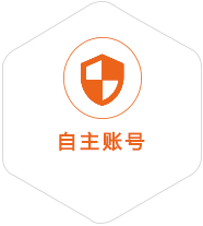 蚌山到保加利亚国际快递
